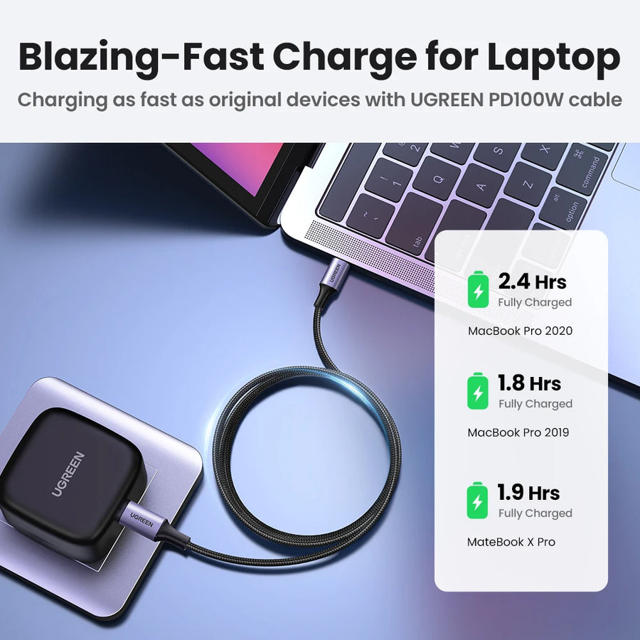 UGREEN 100W USB Type C To USB C Cable For MacBook iPhone17 16 iPad Samsung Xiaomi PD Fast Charging Charger Cord 5A E-Marker Chip